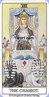The Chariot Tarot card meaning