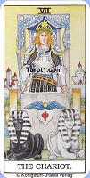 Zodiac Cancer Tarot assignment the Chariot