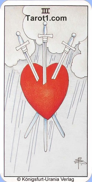 Meaning of Three of Swords from Rider Waite Tarot