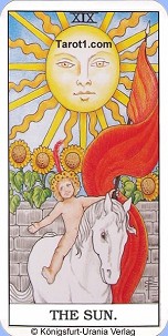 April 18th horoscope The Sun