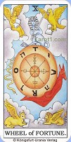 Wheel of Fortune Tarot card meaning