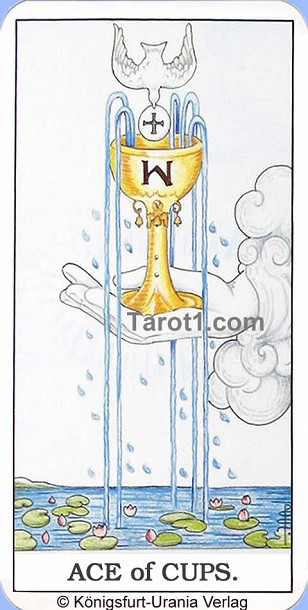 Meaning of Ace of Cups from Rider Waite Tarot