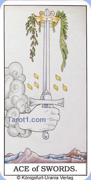 Meaning of Ace of Swords from Rider Waite Tarot