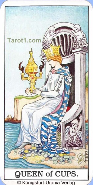 Meaning of Queen of Cups from Rider Waite Tarot