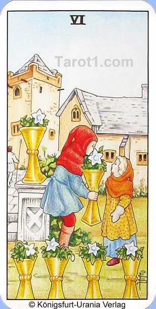 Meaning of Six of Cups from Rider Waite Tarot