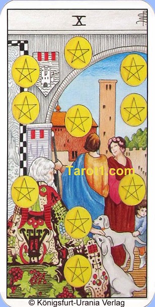 Meaning of Ten of Pentacles from Rider Waite Tarot