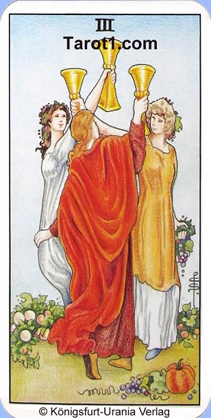 Meaning of Three of Cups from Rider Waite Tarot