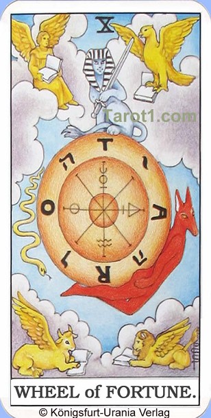 Meaning of Wheel of Fortune from Rider Waite Tarot